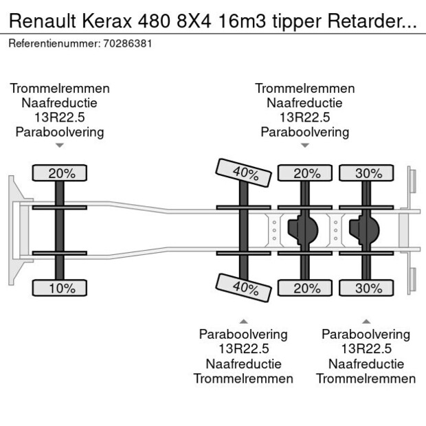 2012 Renault Kerax 480-45487082