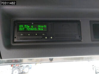 2010-scania-p280-1423994-45487185