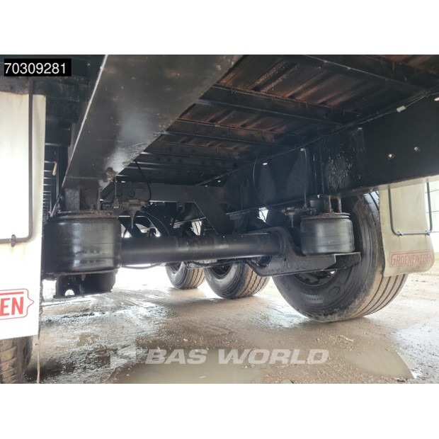 2005 Groenewegen DRO-14-27-45487555