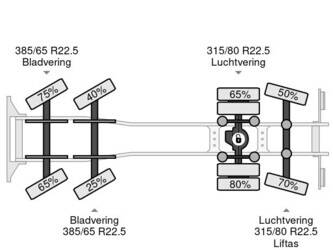 2012-scania-p400-1384450-45487683