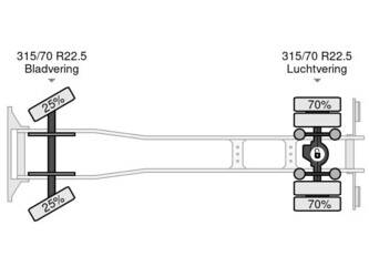 2013-volvo-fl290-1424115-45487914