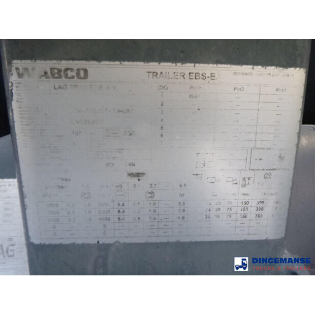 2012 LAG OTHERS-45488102