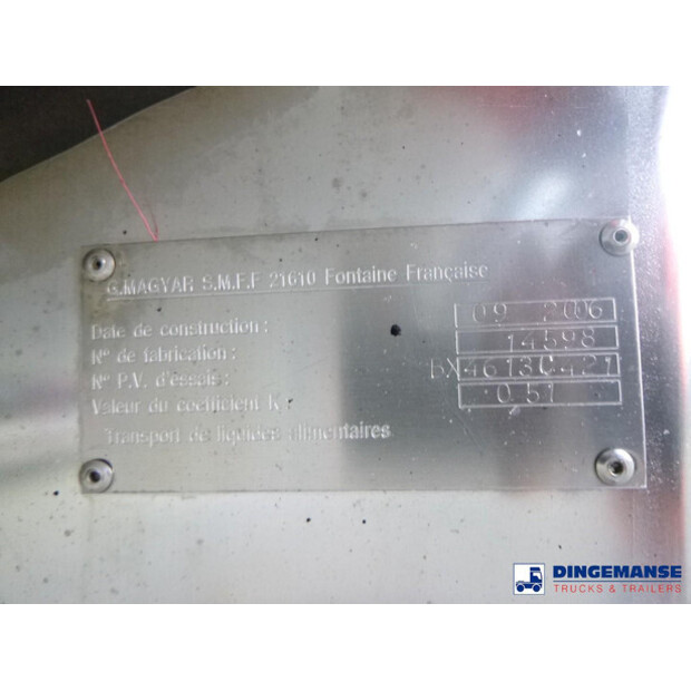 2006 MAGYAR OTHERS-45488178