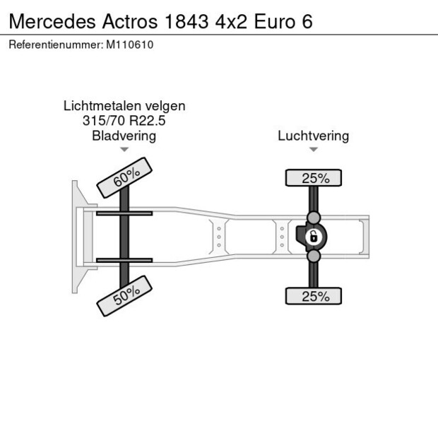 2016 Mercedes-Benz Actros 1843-45488247