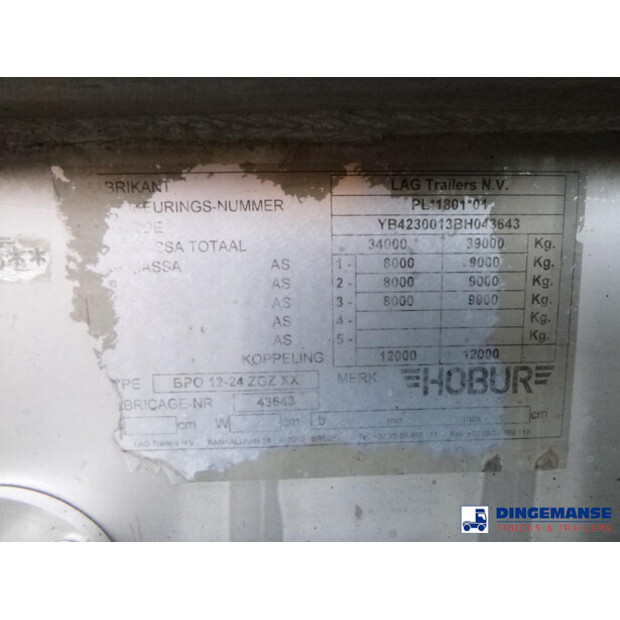 2011 LAG OTHERS-45488677