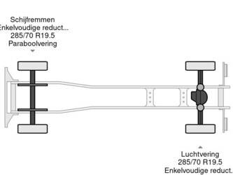 2019-volvo-fl-250-1137762-45492505