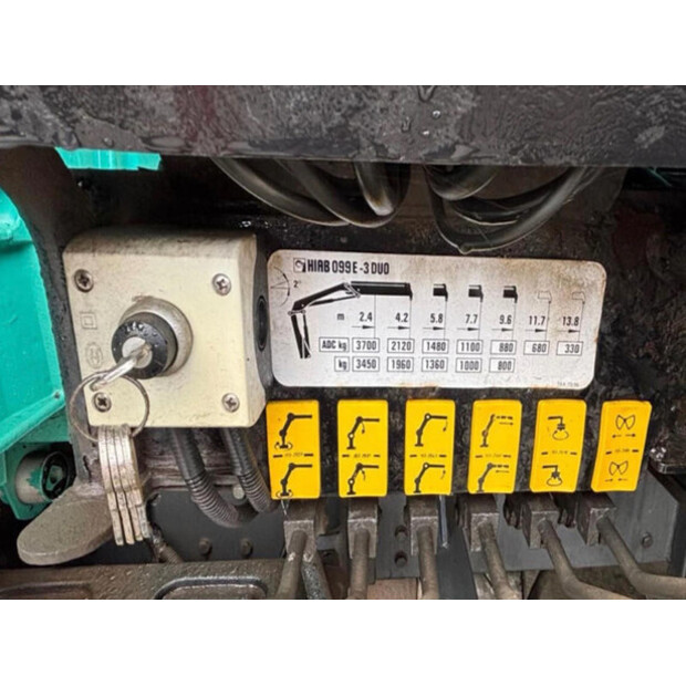 2005 رينو MIDLUM 220DCI-45492553