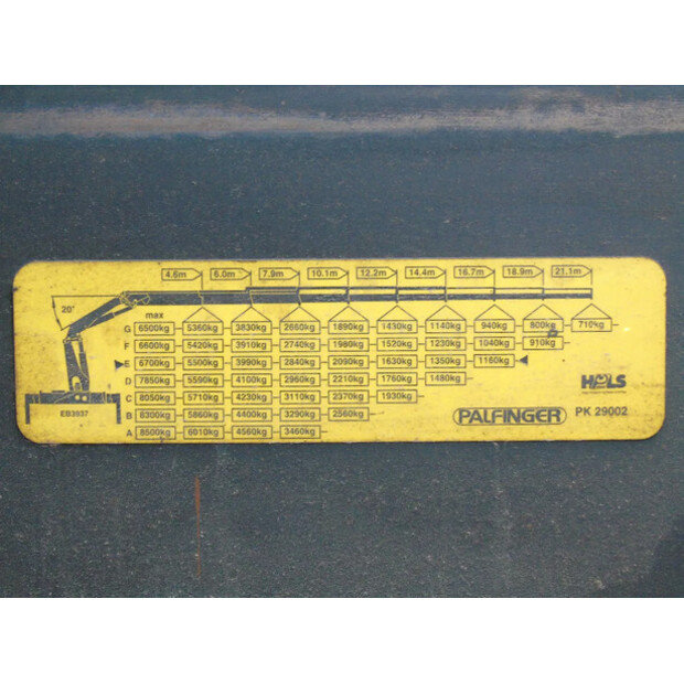 2004 Renault KERAX 420 DCI-45508964