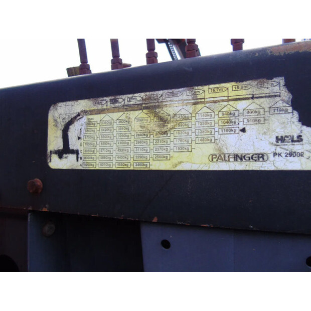 2004 Renault KERAX 420 DCI-45509006