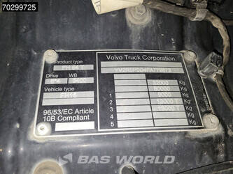 2015-volvo-fh16-750-1389433-45509057