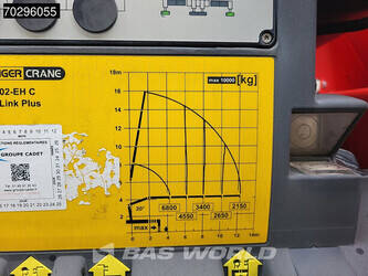 2019-renault-c440-45521447