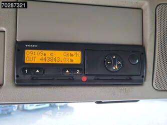 2010-volvo-fmx-410-1289018-45534523