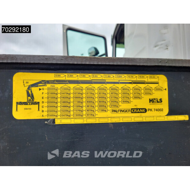 2008 Scania R420-45534609