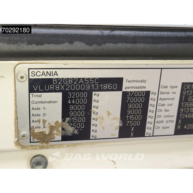 2008 Scania R420-45534614