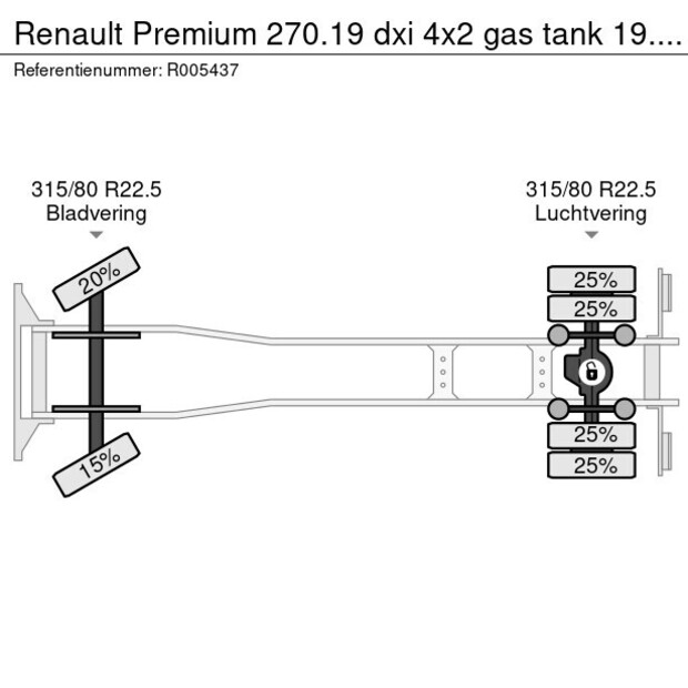 2010 Renault Premium 270.19 DXI-45534704