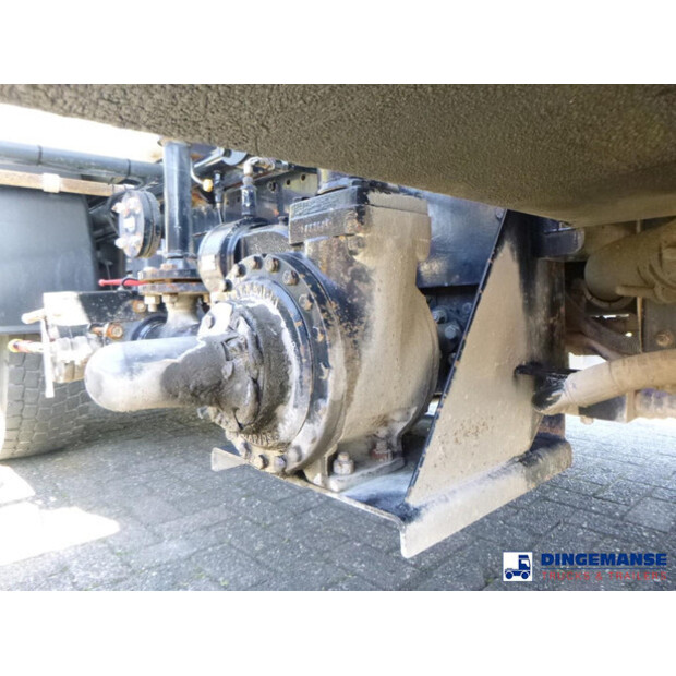 2004 Renault Premium 270.18-45534778