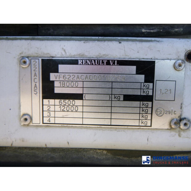 2004 Renault Premium 270.18-45534797