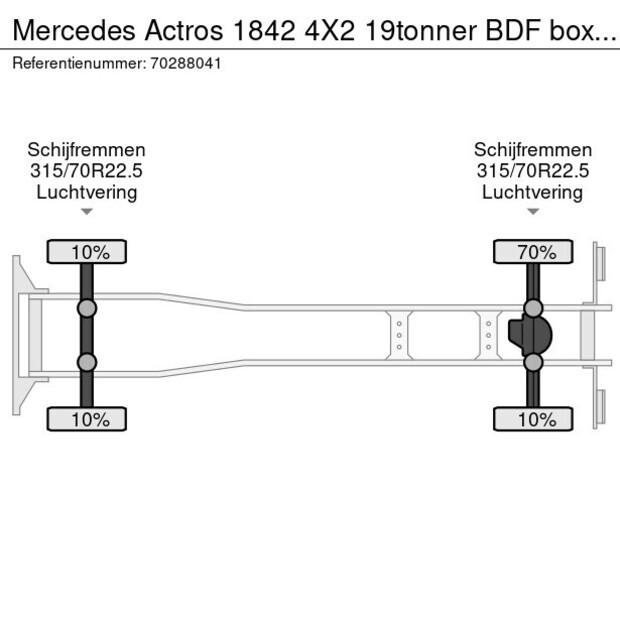 2018 Mercedes-Benz Actros 1842-45535697