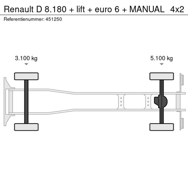2014 Renault D 8.180-45535920
