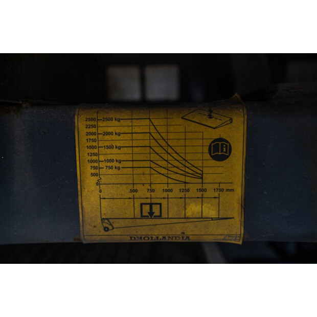 2017 رينو D14.250 EURO6-45535980