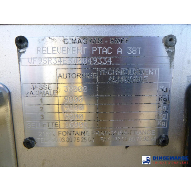 1998 MAGYAR OTHERS-45536240