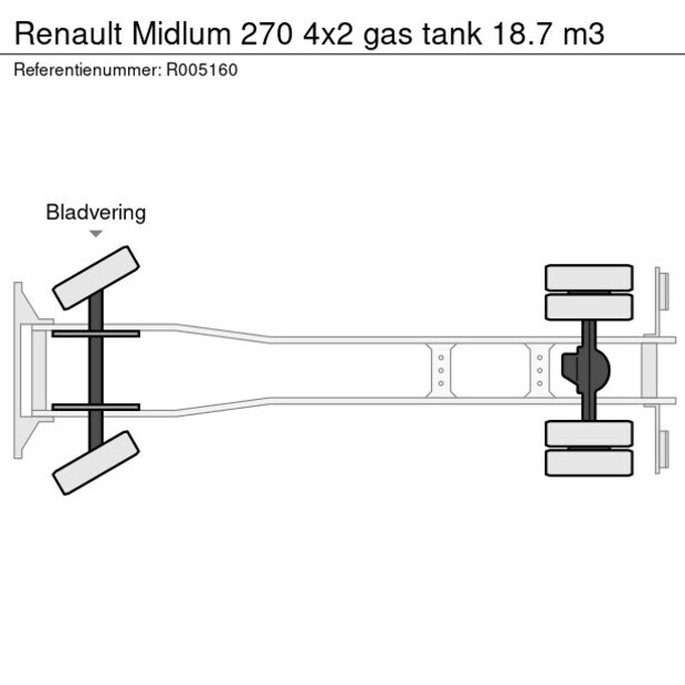 2011 رينو Midlum 270-45536434