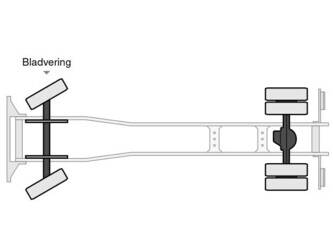 2011-renault-midlum-270-1424504-45536434
