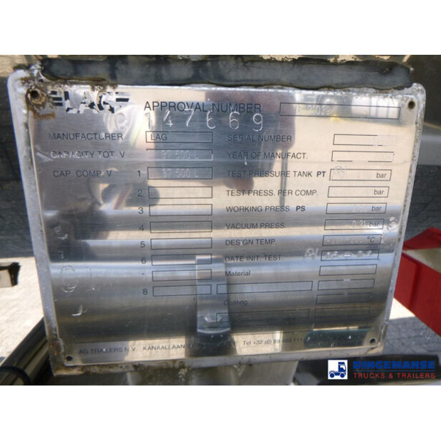 2004 LAG OTHERS-45536475