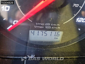 2019-iveco-stralis-460-1393567-45536669