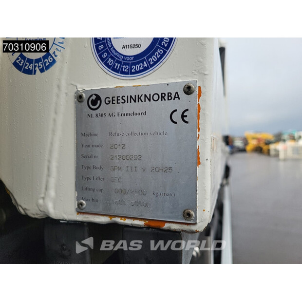 2012 داف CF75.250-45536903