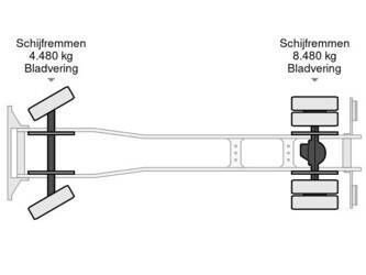 2008-daf-lf-45-160-1424534-45549158