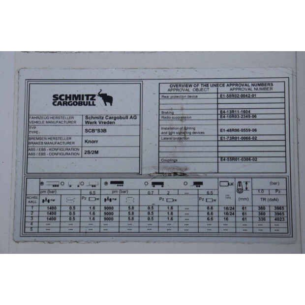 2017 شميتز كارجوبول OTHERS-45549710