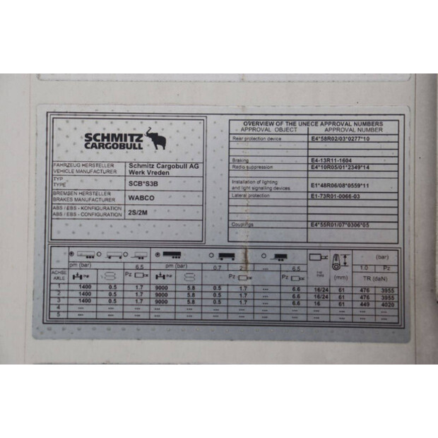 2019 شميتز كارجوبول OTHERS-45550215