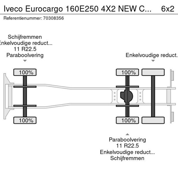 2026 Iveco Eurocargo 160E250-45550327