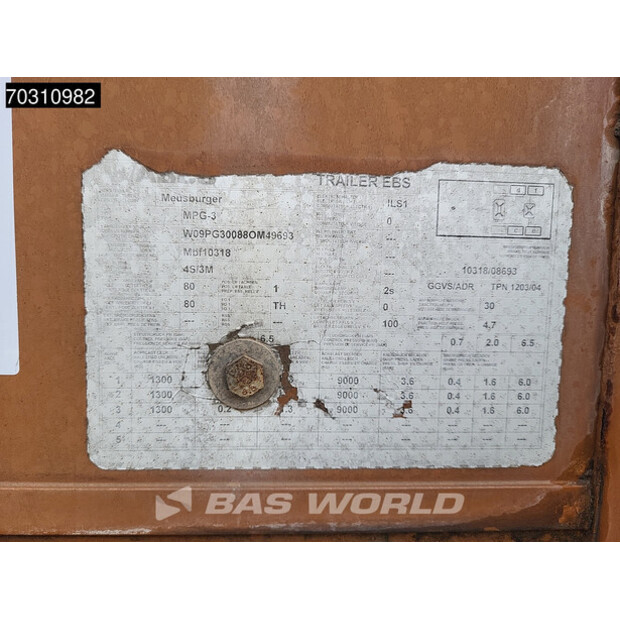 2008 Meusburger MPG-3-45550406