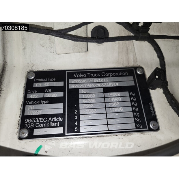 2020 فولفو FH 460-45551007