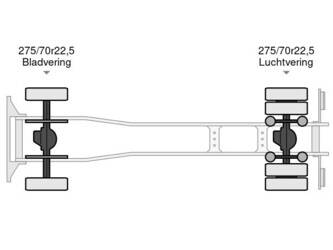 2007-man-tgm-13-240-bl-4x4-pk-4501-45552617