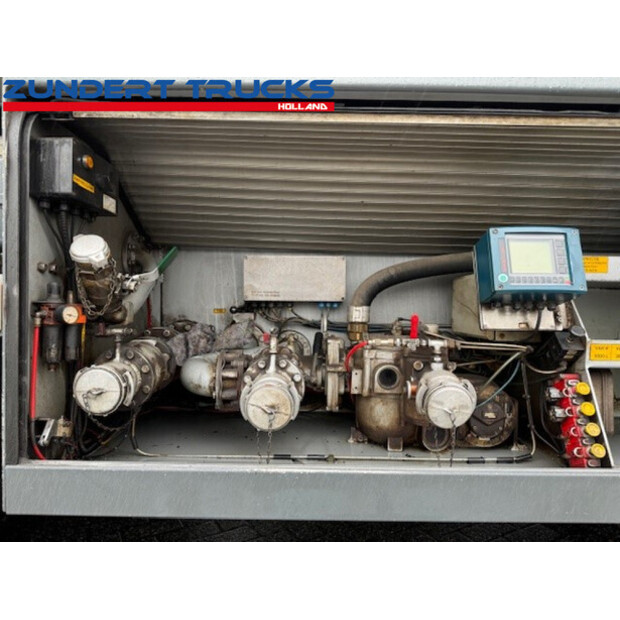 2005 فولفو FM9 300-45554735