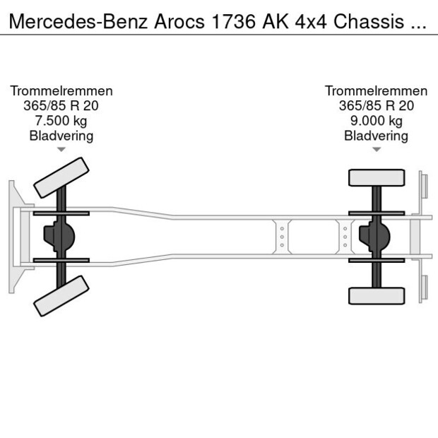 2026 Mercedes-Benz Arocs 1736-45554762