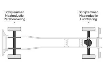 2024-renault-c-320-45554889