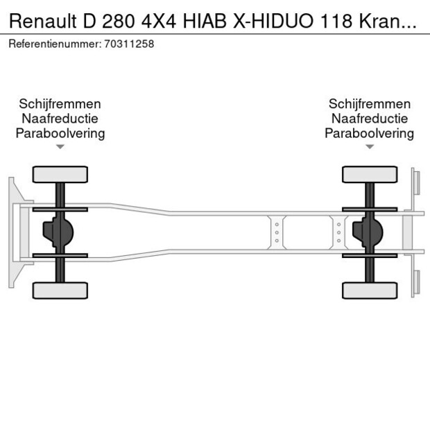 2022 Renault D280-45555013