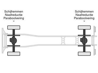 2022-renault-d280-1424476-45555013