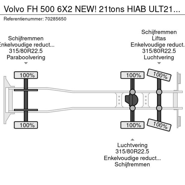 2024 Volvo FH500-45555081