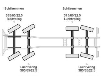2015-daf-cf-460-1324907-45555140