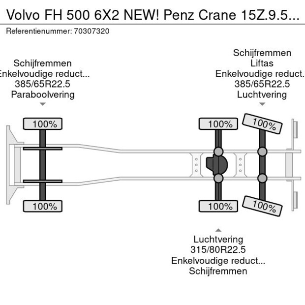 2024 Volvo FH500-45555592