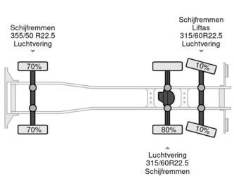 2017-mercedes-benz-antos-2540-1423540-45555628