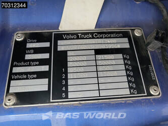 2019-volvo-fh500-1424783-45556220