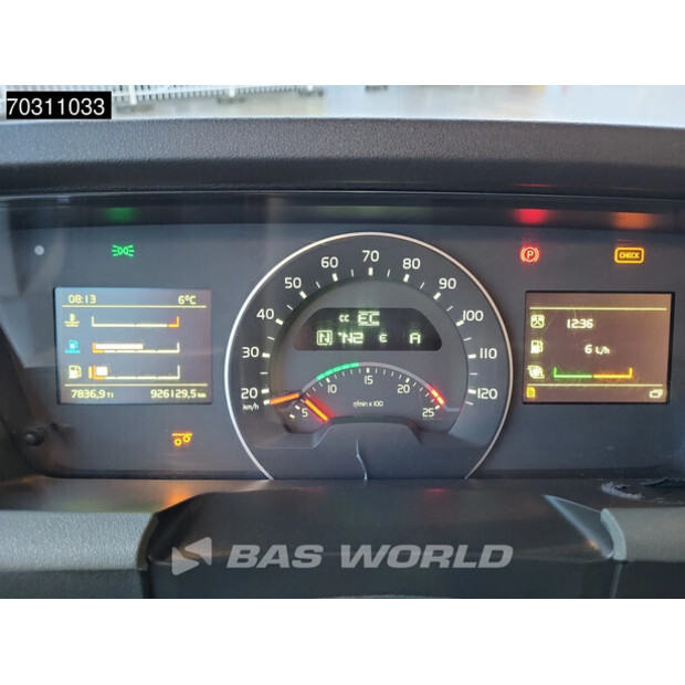 2019 Volvo FH 420-45569790