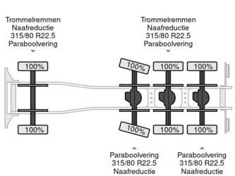 2024-volvo-fmx-460-1264127-45570521