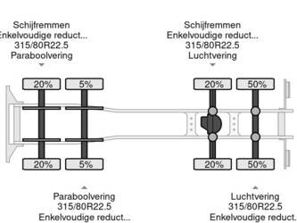 2017-man-tgs-35-360-45571888